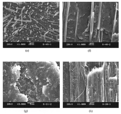  In-situ microfiber reinforced composite based on PET and PE via slit die extrusion and hot stretching: Influences of hot stretching ratio on morphology and tensile properties at a fixed composition