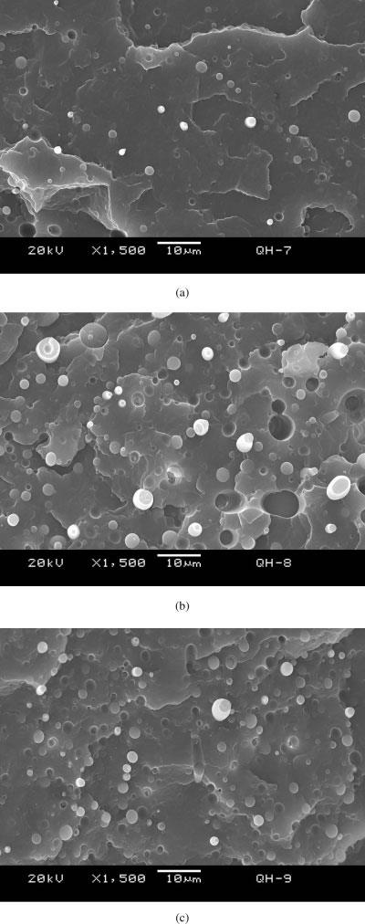 Morphology and mechanical properties of poly (phenylene sulfide)/isotactic polypropylene in situ microfibrillar blends