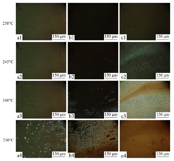 Non-isothermal crystallization kinetics of poly(phenylene sulfide) with low crosslinking levels